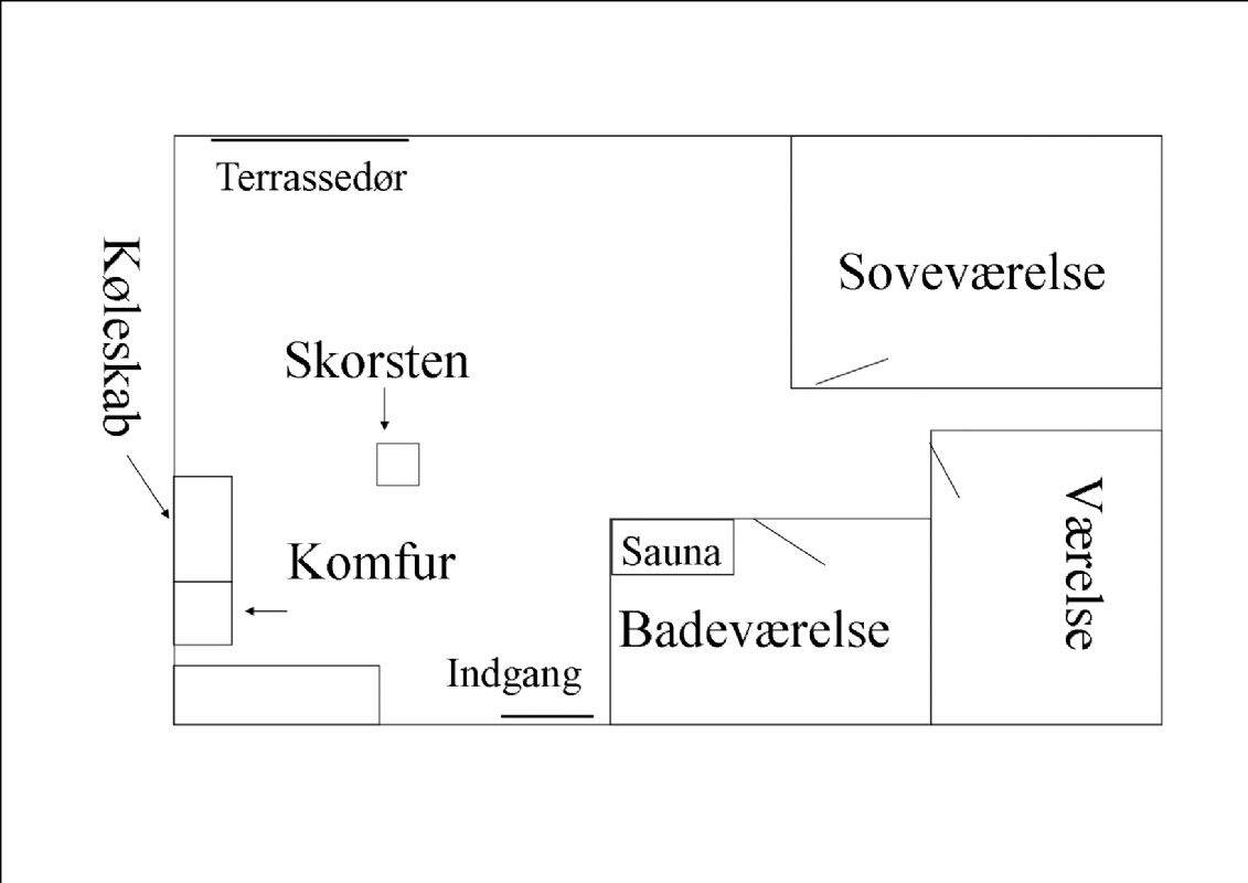 Stregtegning stueetage